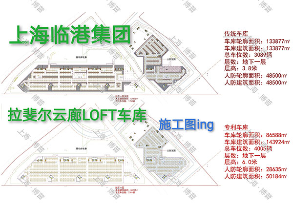 山南G60科创云廊LOFT专利车库（上海博普授权）