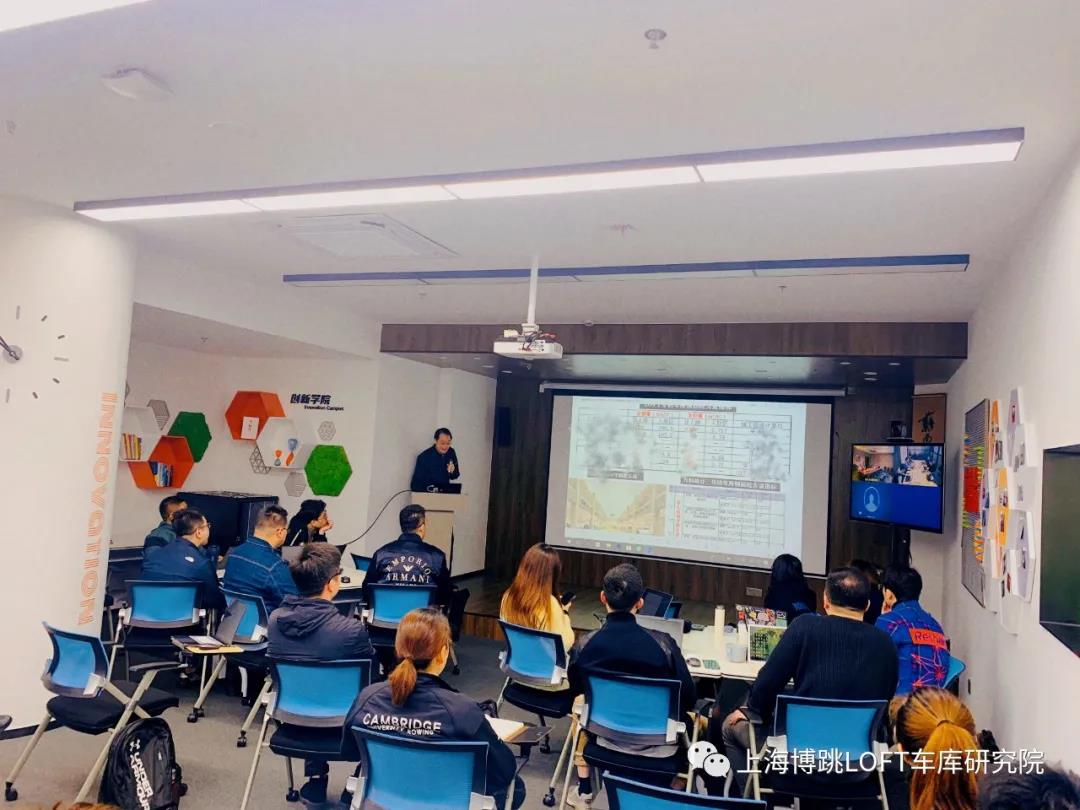 山南【上海博普】董事长初光先生受邀前往世茂集团进行“Loft车库专题会”授课演讲